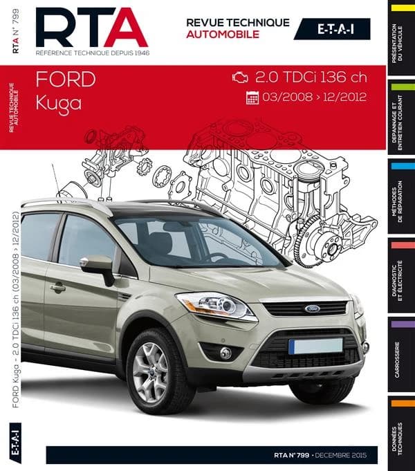 Ford Kuga I(03