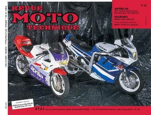 Rmt 80.2 aprilia 125af1(89