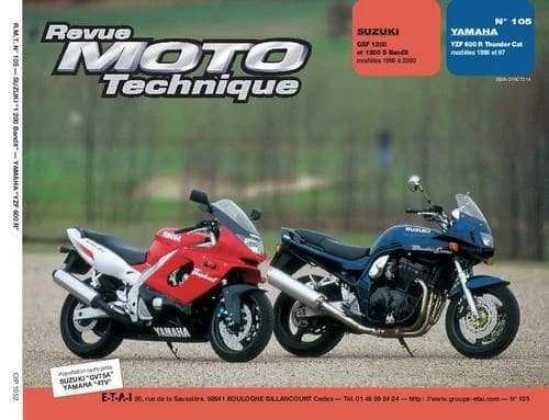 Rmt 105.2 suzuki 1200 bandit