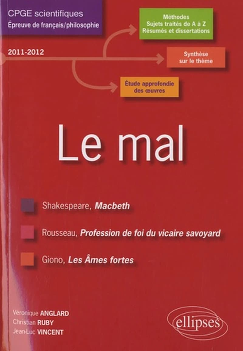 Le mal. Macbeth, William Shakespeare