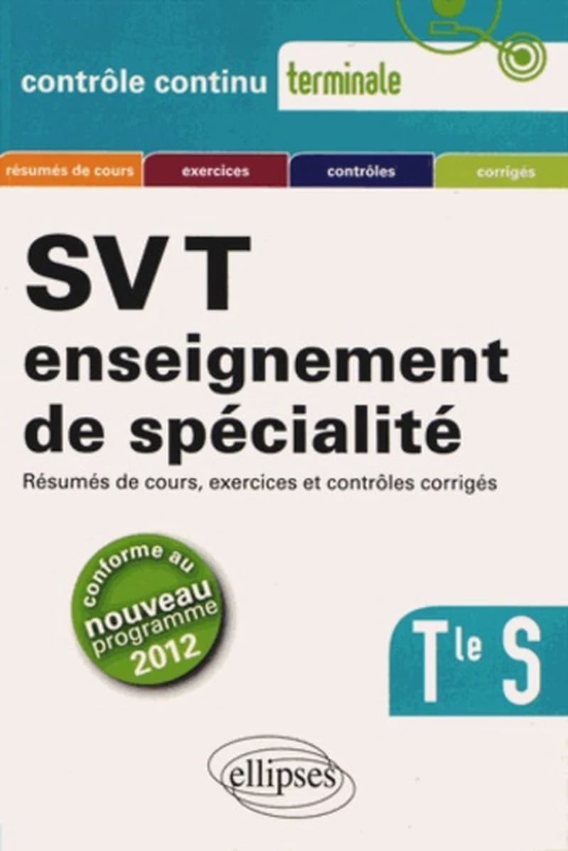 SVT