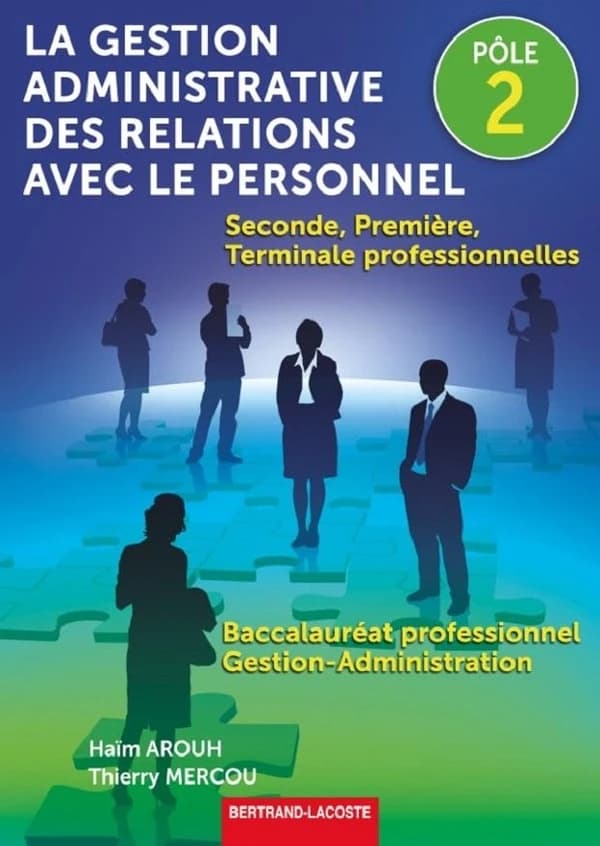 Pole 2-la gestion adm. des relations avec le personnel