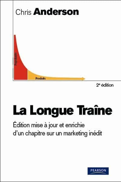 La longue traîne : la nouvelle économie est là ! (2e éd. [mise à jour et enrichie]) Chris Anderson ; traduit de l'anglais (États-Unis) par Brigitte Vadé et Michel Le Séac'h