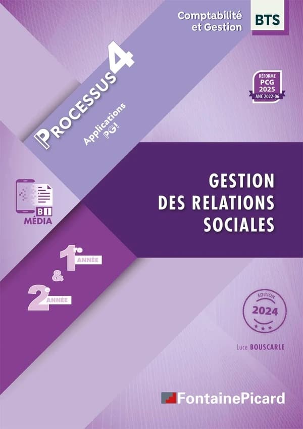 Processus 4
