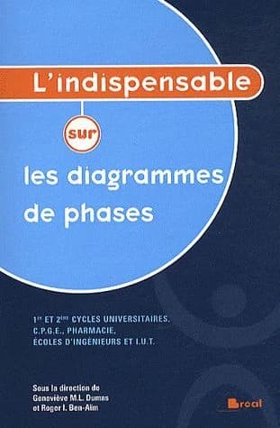 L'indispensable sur les diagrammes de phases