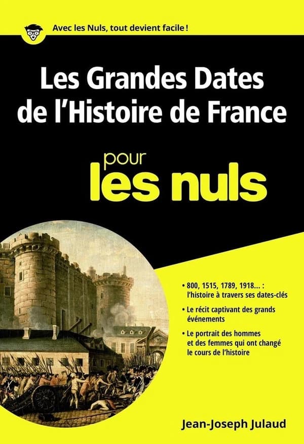 Les grandes dates de l'histoire de France