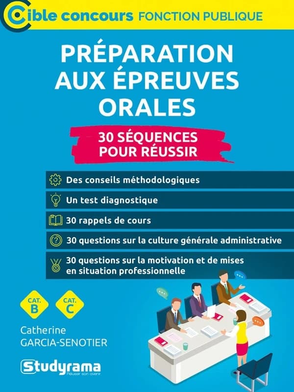 Préparation aux épreuves orales : concours de catégories B et C
