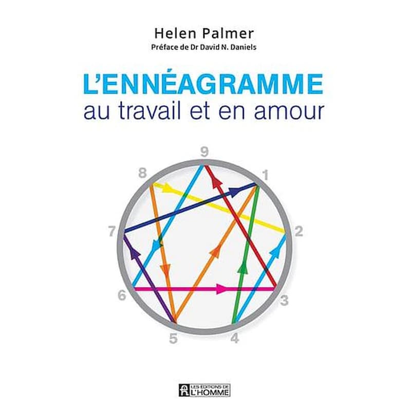 L'ennéagramme  - Au travail et en amour