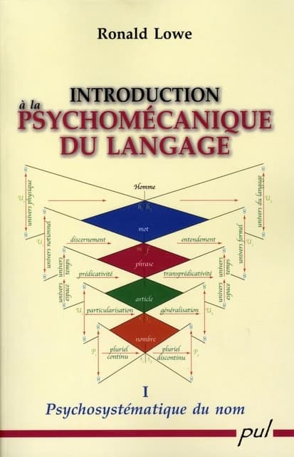 Introduction à la psychomécanique du langage