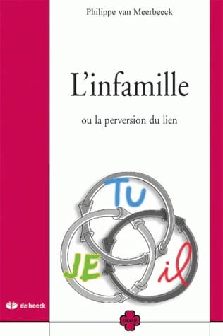 L'infamille ou La perversion du lien
