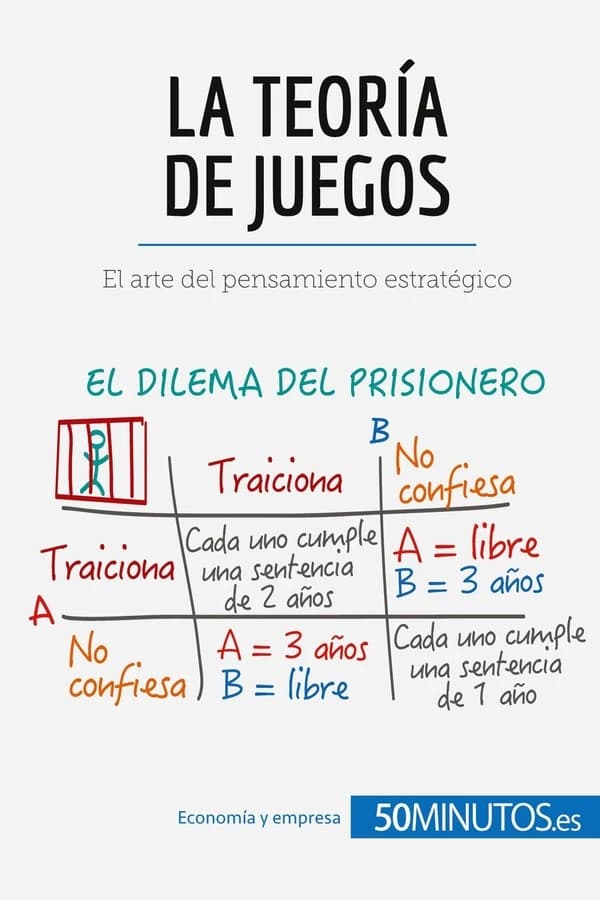 La teoria de juegos : El arte del pensamiento estratégico