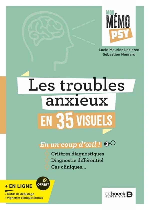 Les troubles anxieux en 35 visuels