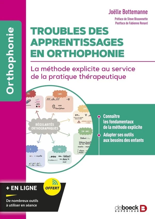 Trouble des apprentissages en orthophonie : la méthode explicite au service de la pratique thérapeutique