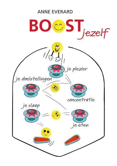 Boost jezelf