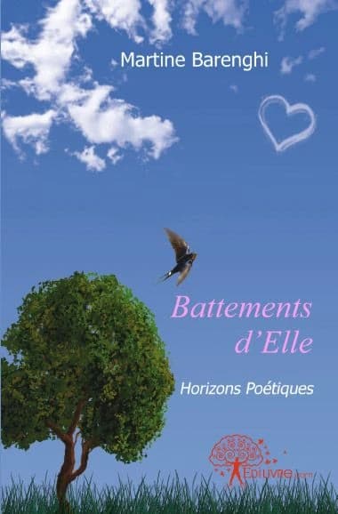 Battements d'elle : horizons poétiques