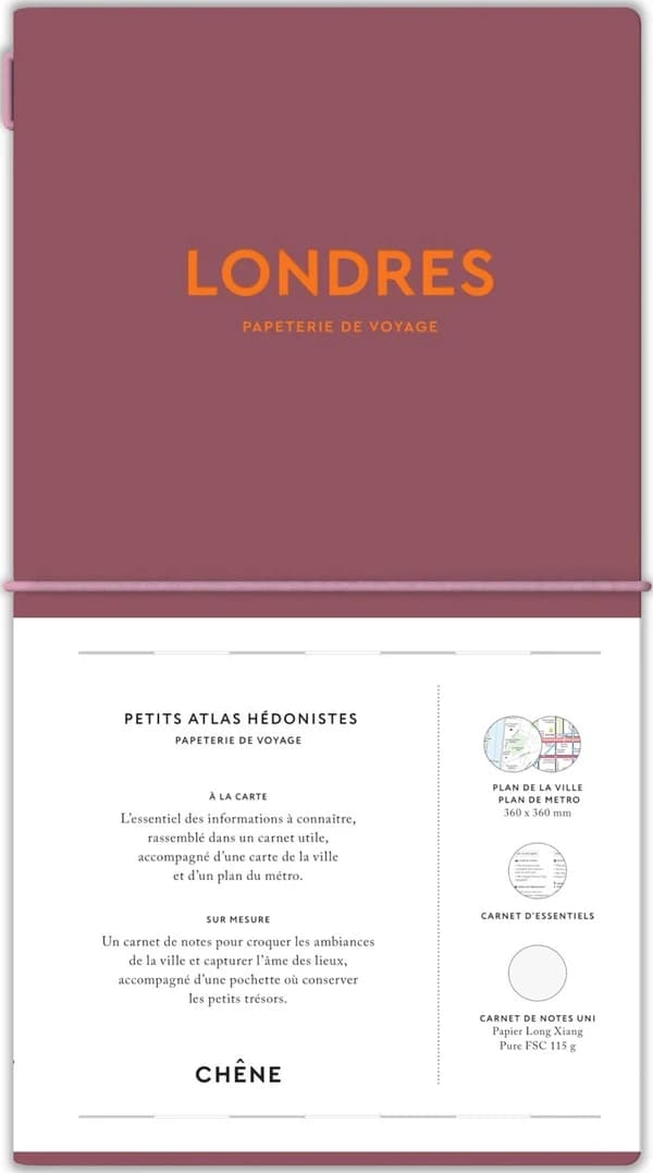 Londres : papeterie de voyage