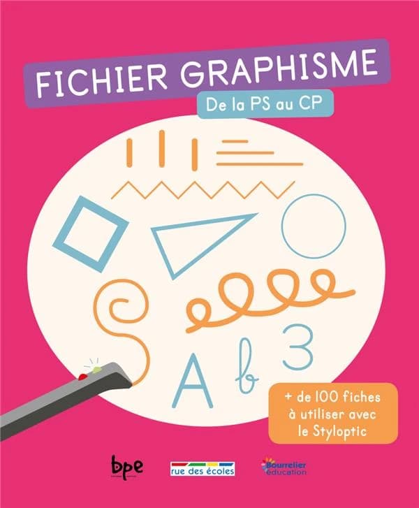 Fichier graphisme