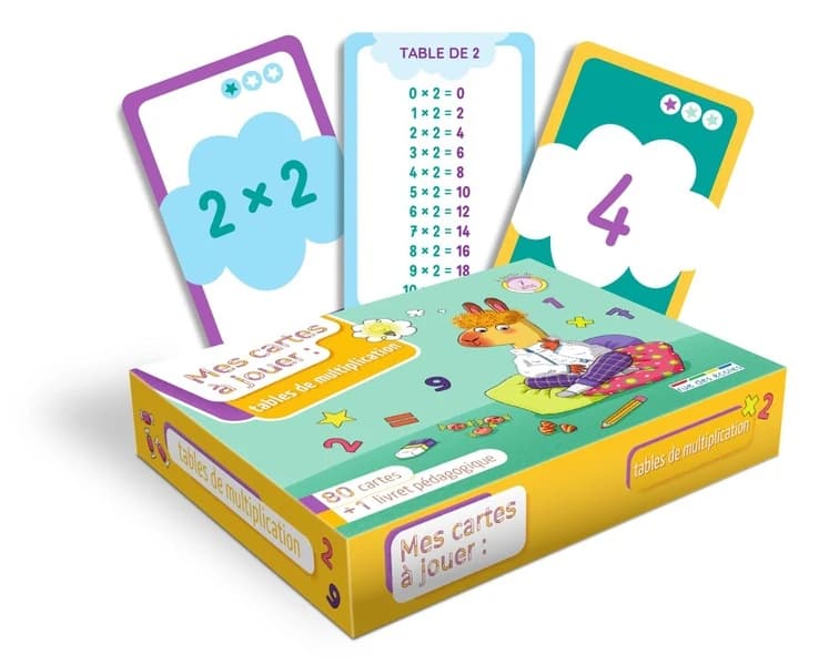 Tables de multiplication