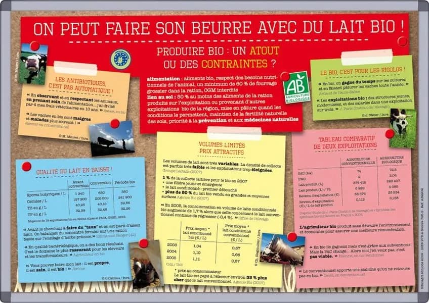 On peut faire son beurre avec du lait bio ! produire bio : un atout ou des contraintes ?