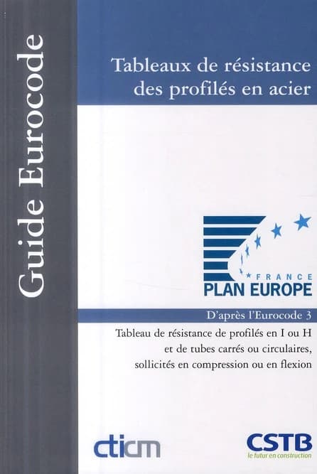Tableaux de résistance des profilés en acier : tableaux de résistance de profilés en I ou H et de tubes carrés ou circulaires, sollicités en compression ou en flexion