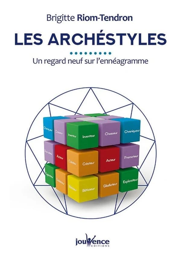 Les archéstyles : un regard neuf sur l'ennéagramme