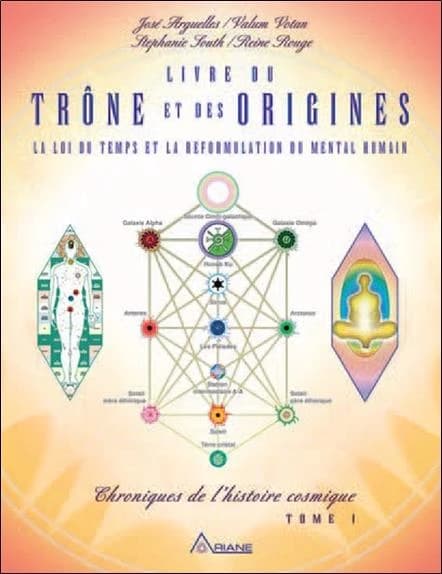 Livre du trône : la loi du temps et la reformulation du mental humain, le temps et le cosmos...
