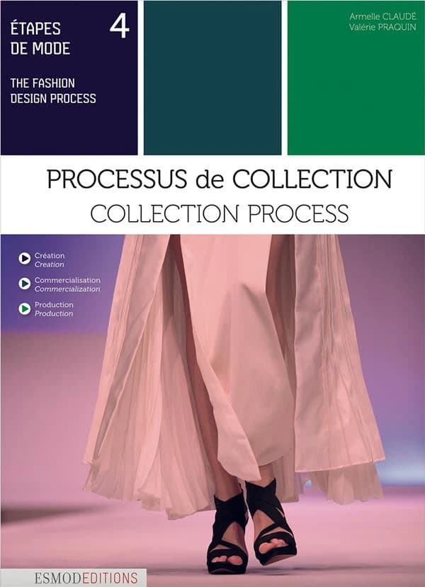 Étapes de mode. 3, Expressions graphiques