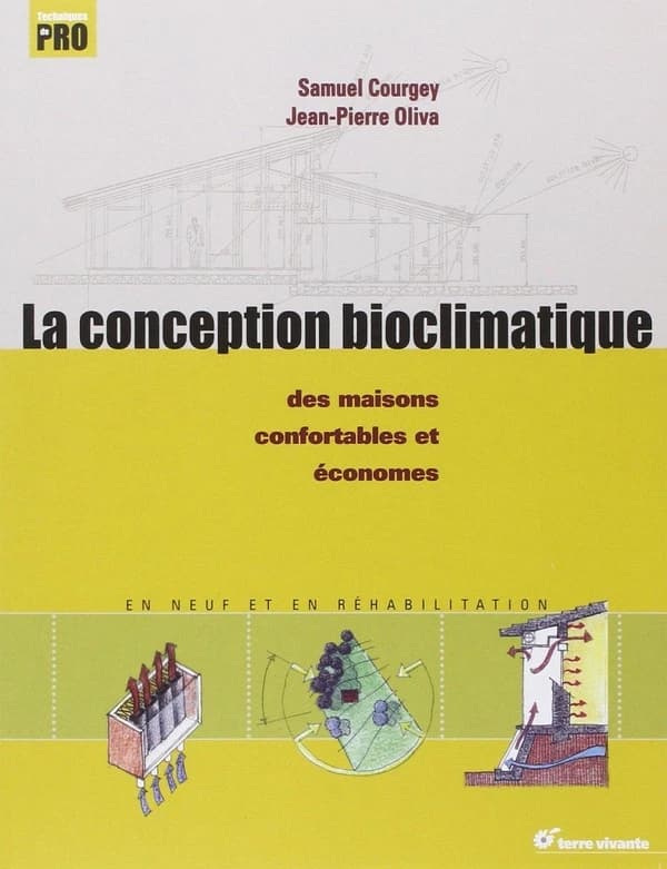 La conception bioclimatique : des maisons économes et confortables : en neuf et en réhabilitation