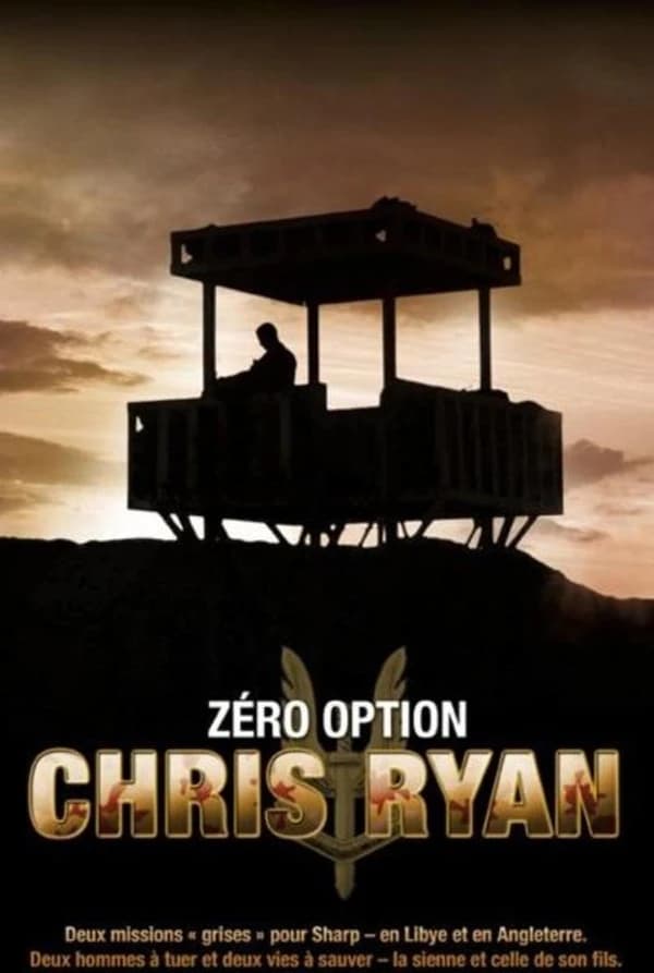 Zéro option