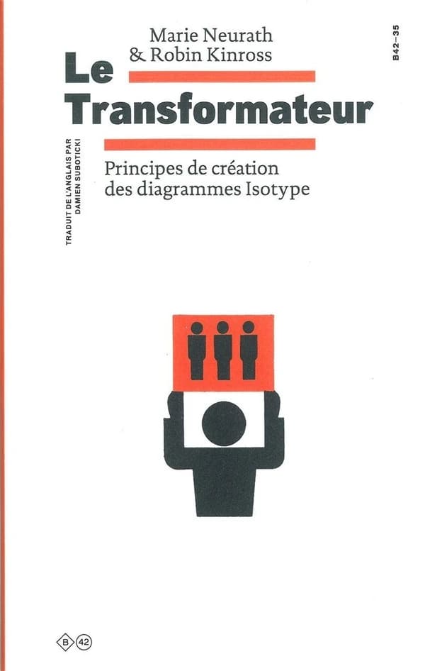Le transformateur : principes de création des diagrammes Isotype