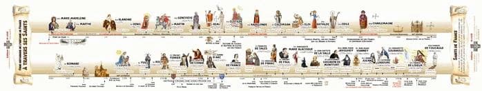 La frise des Saints de l'histoire de France