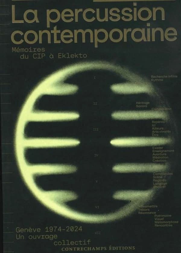 La percussion contemporaine : mémoires du CIP à Eklekto, Genève, 1974-2024