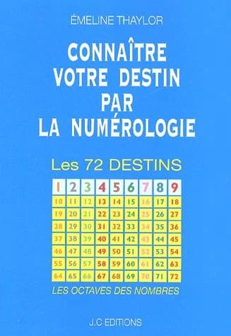 Connaître votre destin par la numérologie : les 72 destins