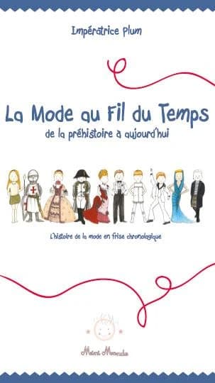 La mode au fil du temps : de la préhistoire à aujourd'hui : [Poster]