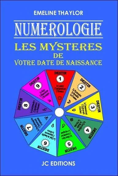 Numérologie : Les mystères de votre date de naissance