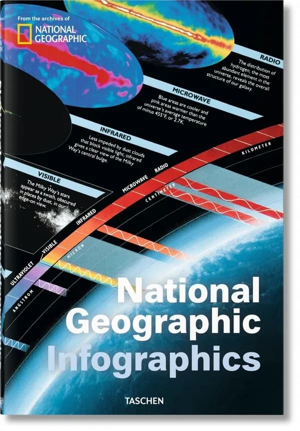 "National geographic" infographics : [editor, Julius Wiedemann]