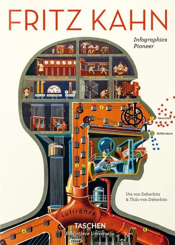 Fritz Kahn, pionnier de l'infographie