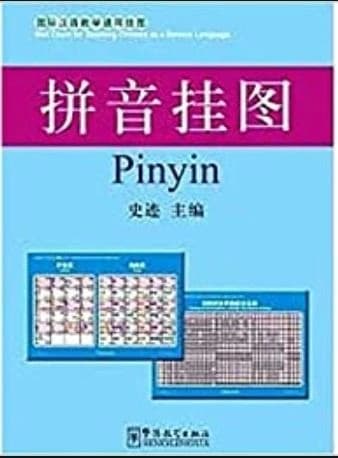 Pinyin guatu