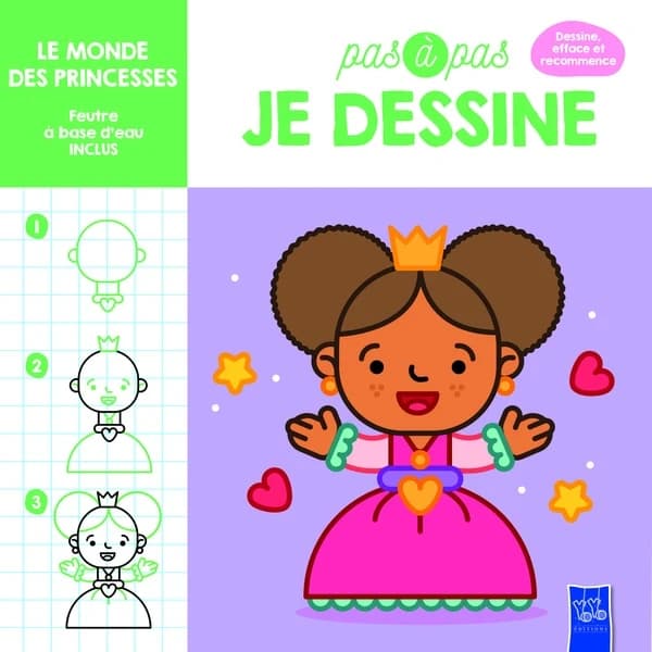 Les princesses