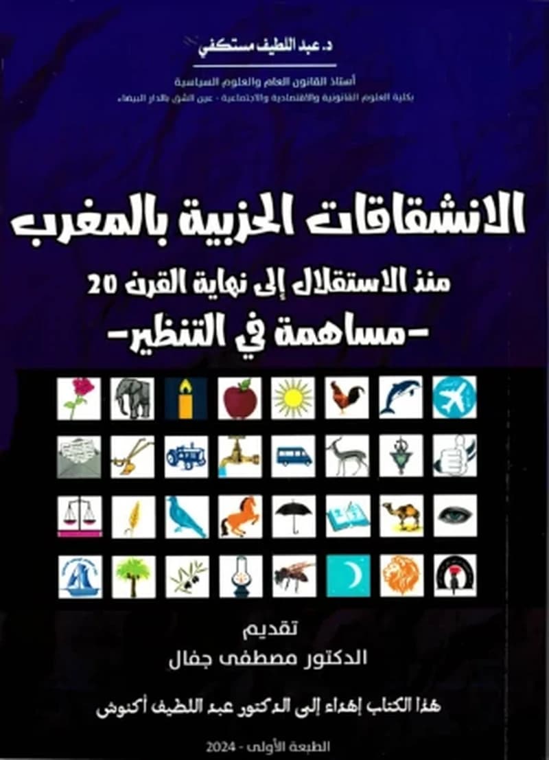 الانشقاقات الحزبية بالمغرب مند الاستقلال الى نهاية القرن 20