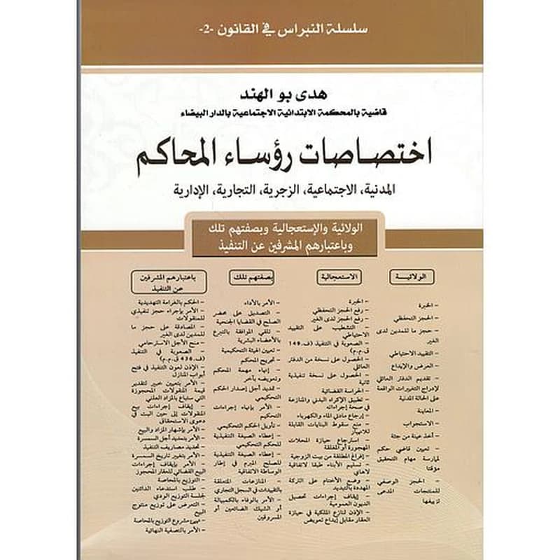 اختصاصات رؤساء المحاكم المدنية-الاجتماعية-الزجرية-التجارية-الإدارية