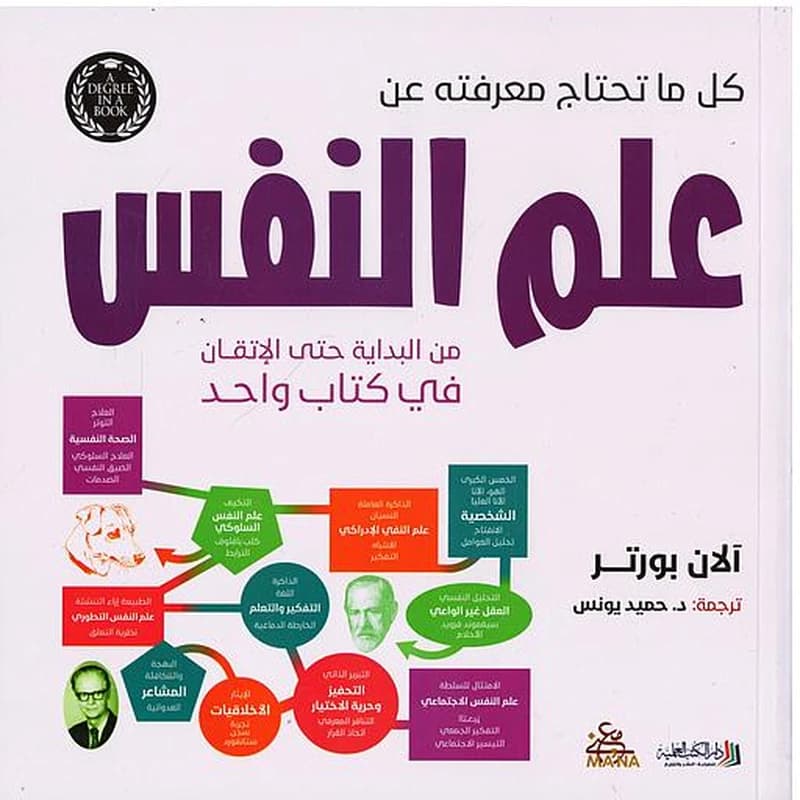 كل ما تحتاج معرفته عن علم النفس