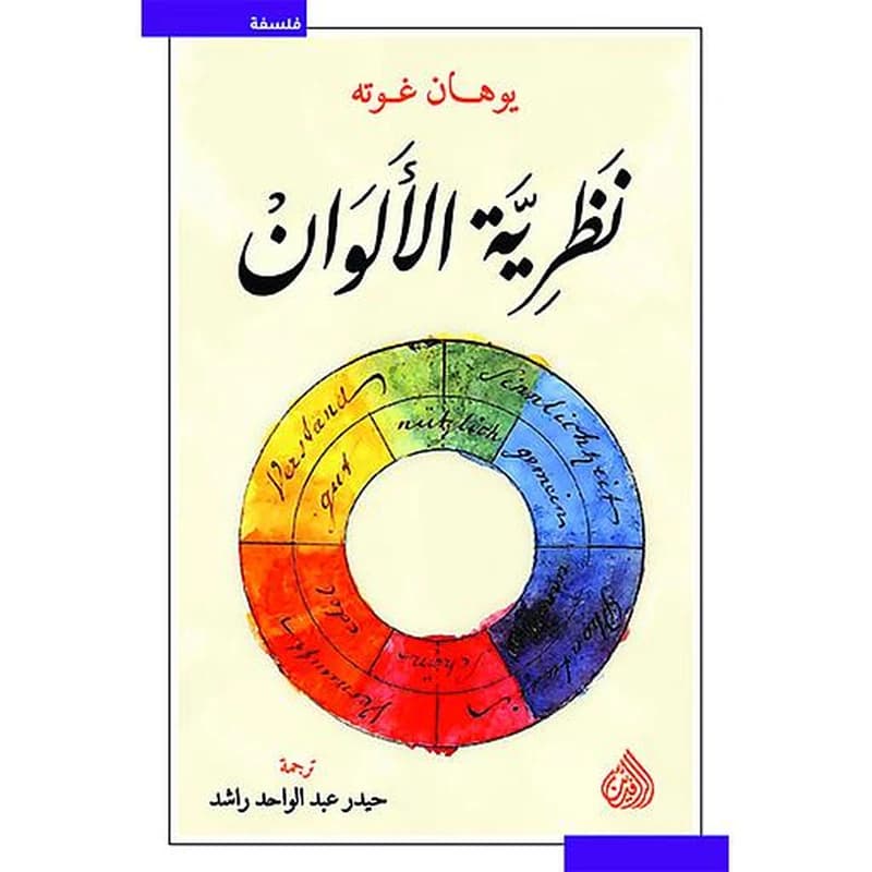 نظرية الألوان
