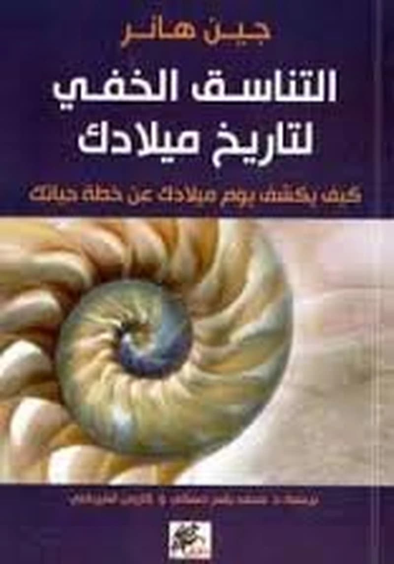 التناسق الخفي لتاريخ ميلادك