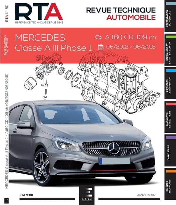 Revue technique automobile n.811 : Mercedes classe A III phase 1 (06