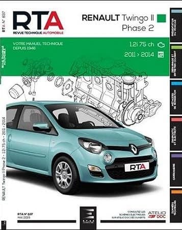Renault Twingo ii, phase 2 : 1.2i 75 ch