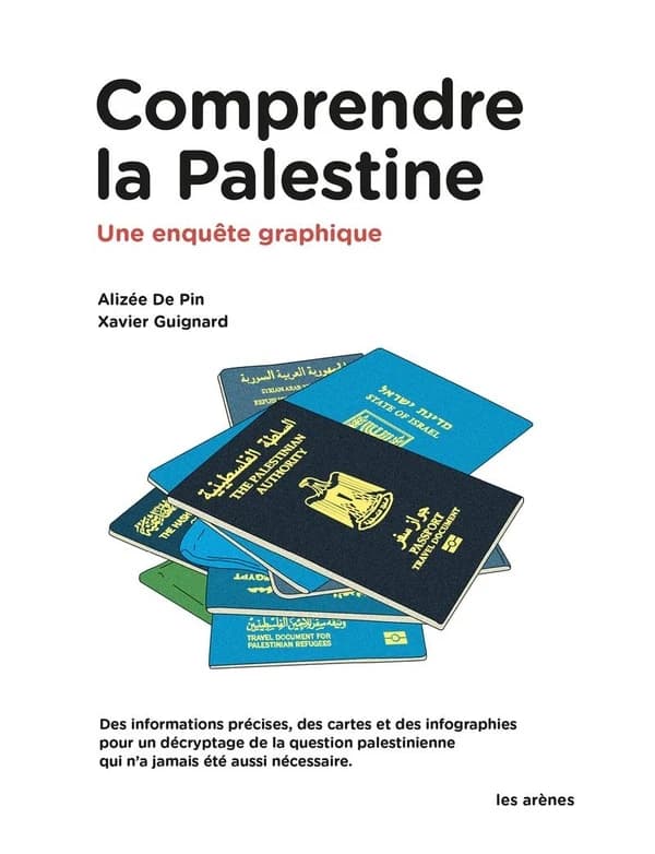 Comprendre la Palestine : Une enquête graphique