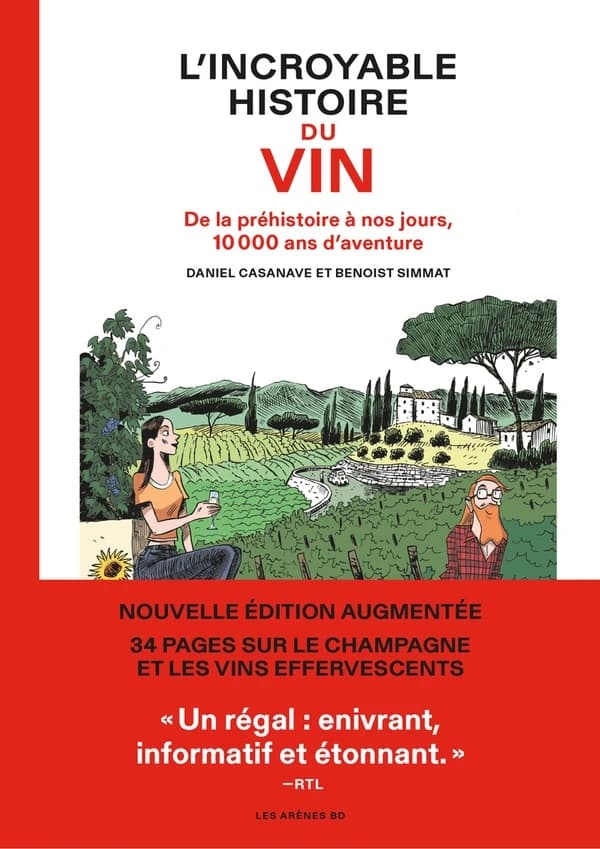 L'incroyable histoire du vin : de la préhistoire à nos jours, 10000 ans d'aventure