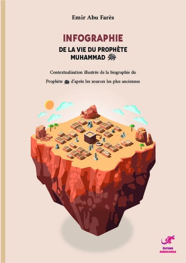 Infographie de la vie du prophète Muhammad