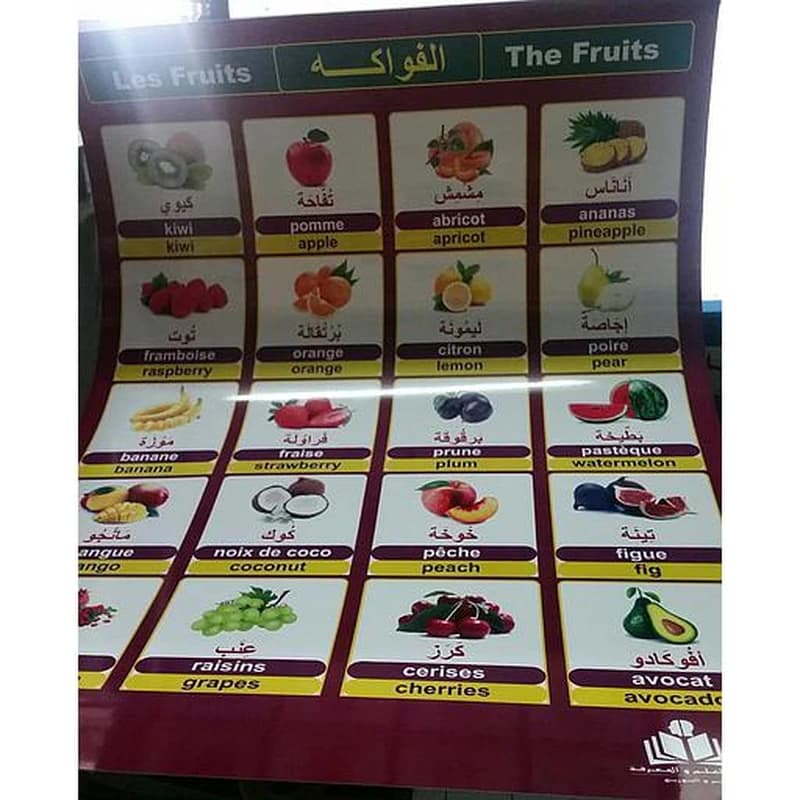 صويرات تعليمية الفواكه عربي